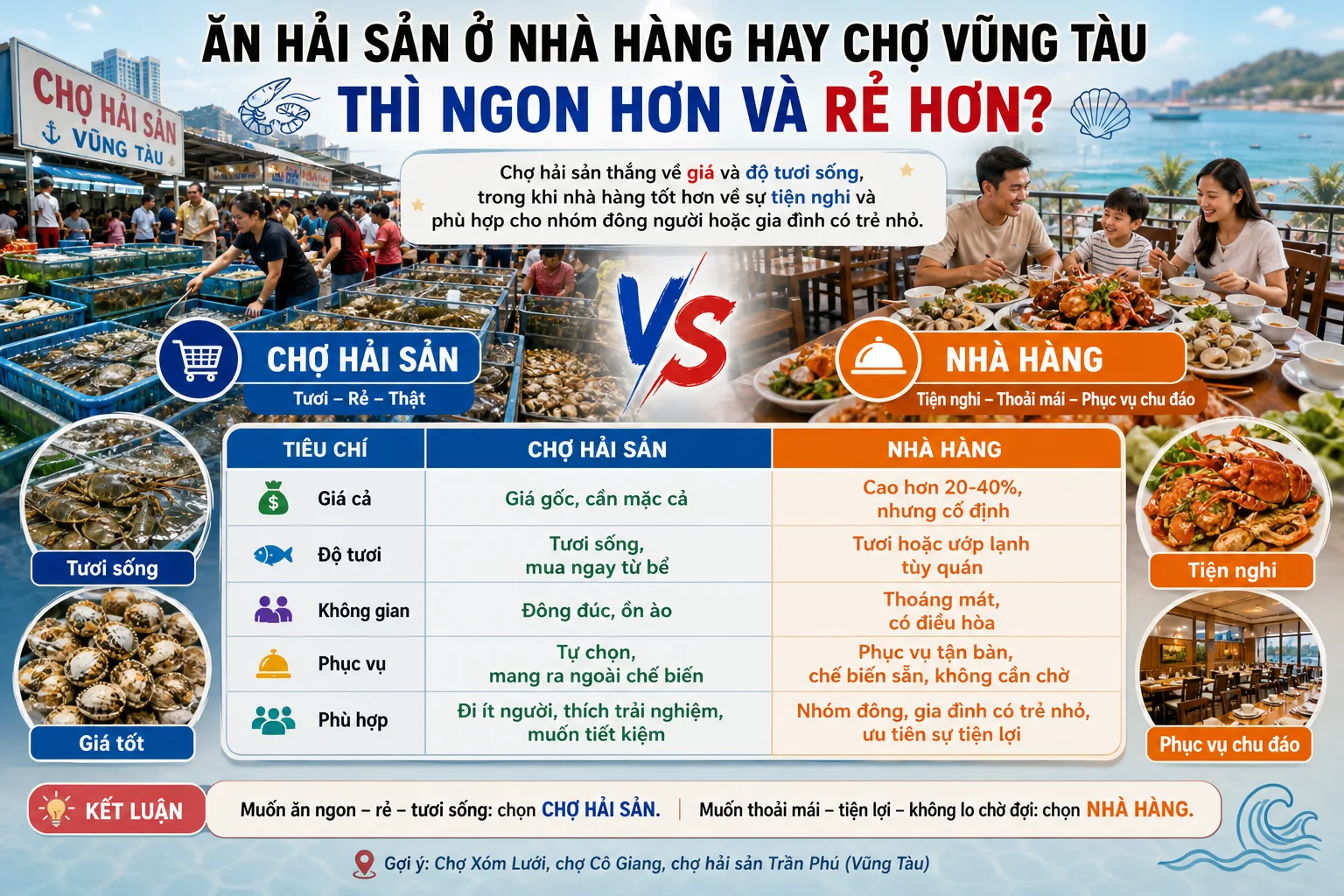Ăn Hải Sản Ở Nhà Hàng Hay Chợ Vũng Tàu Thì Ngon Hơn Và Rẻ Hơn?