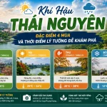 Khí hậu Thái Nguyên