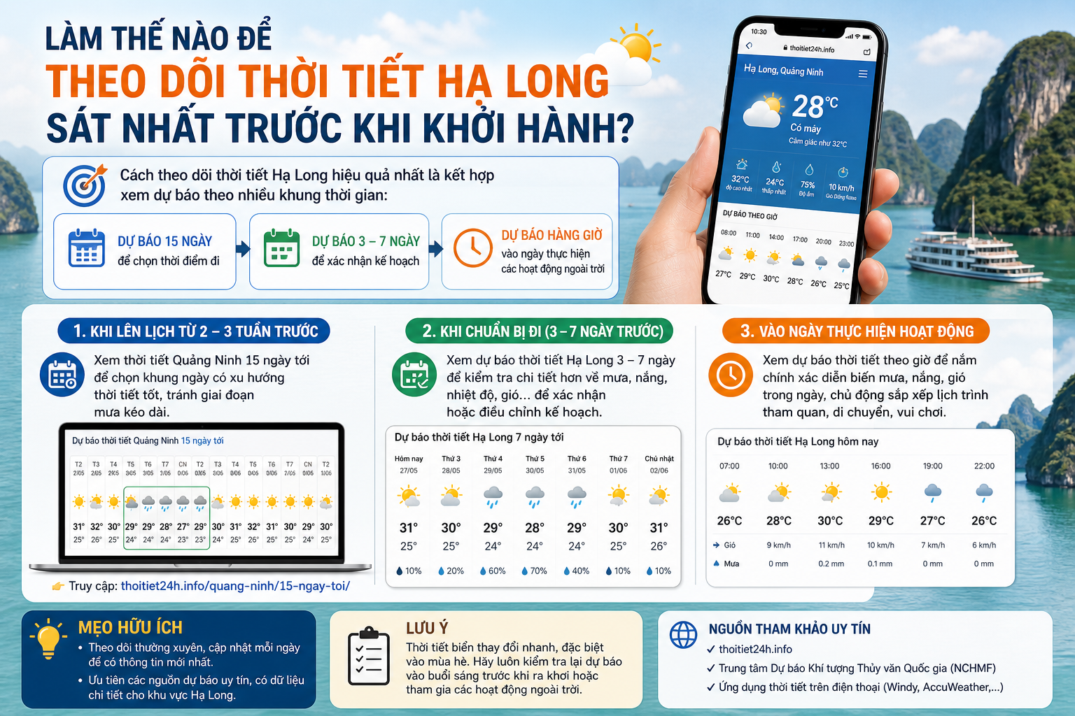 Làm thế nào để theo dõi thời tiết Hạ Long sát nhất trước khi khởi hành?