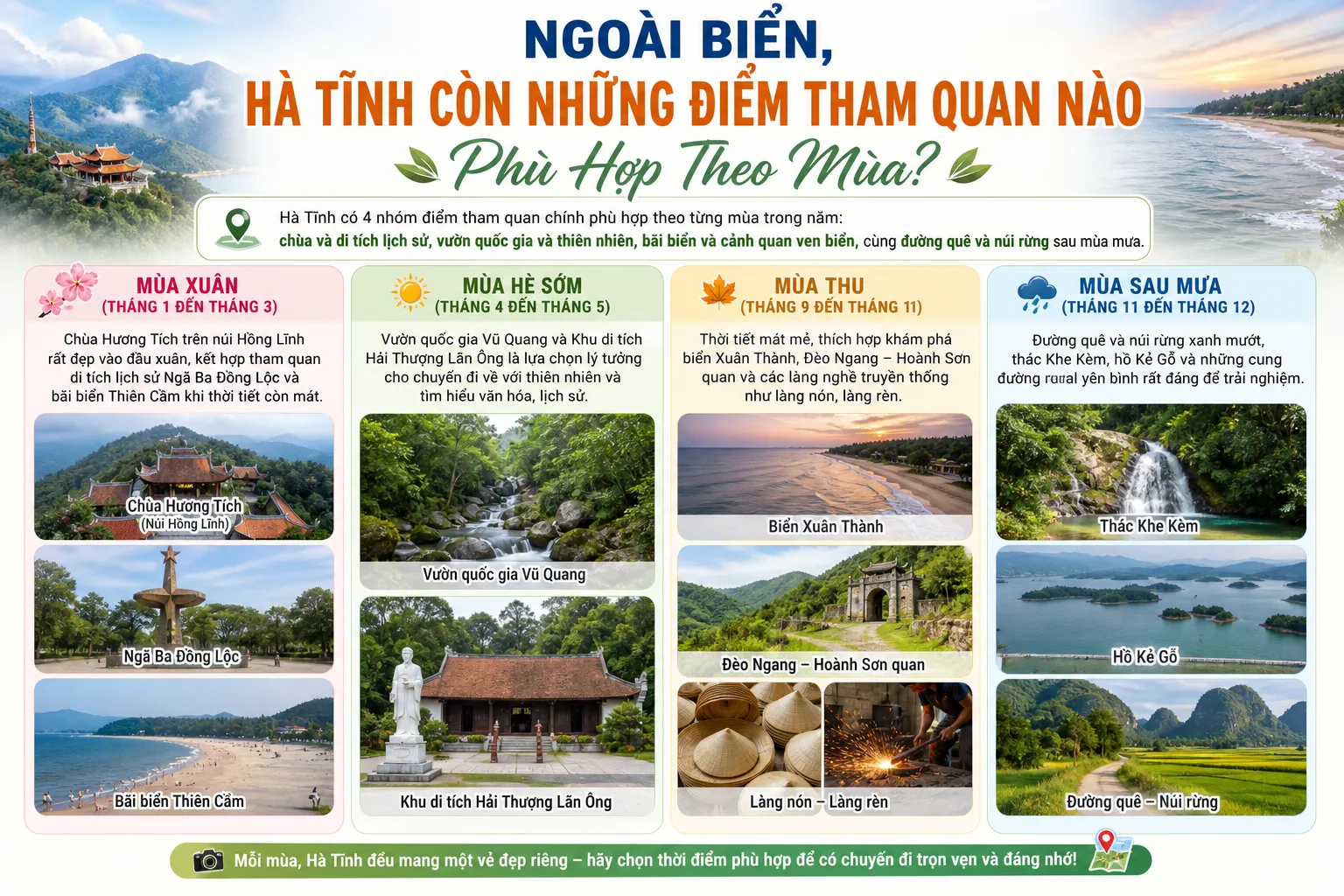 Ngoài Biển, Hà Tĩnh Còn Những Điểm Tham Quan Nào Phù Hợp Theo Mùa?